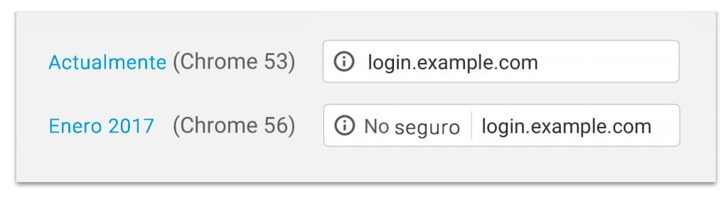 http será no seguro en chrome